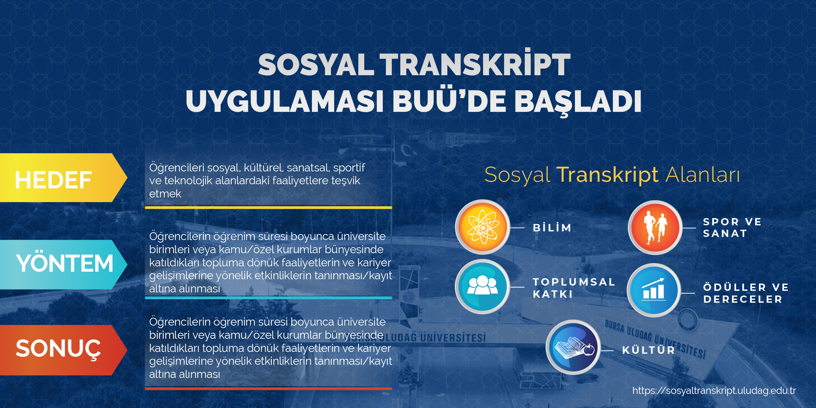 20251023162300879sosyaltranskript2